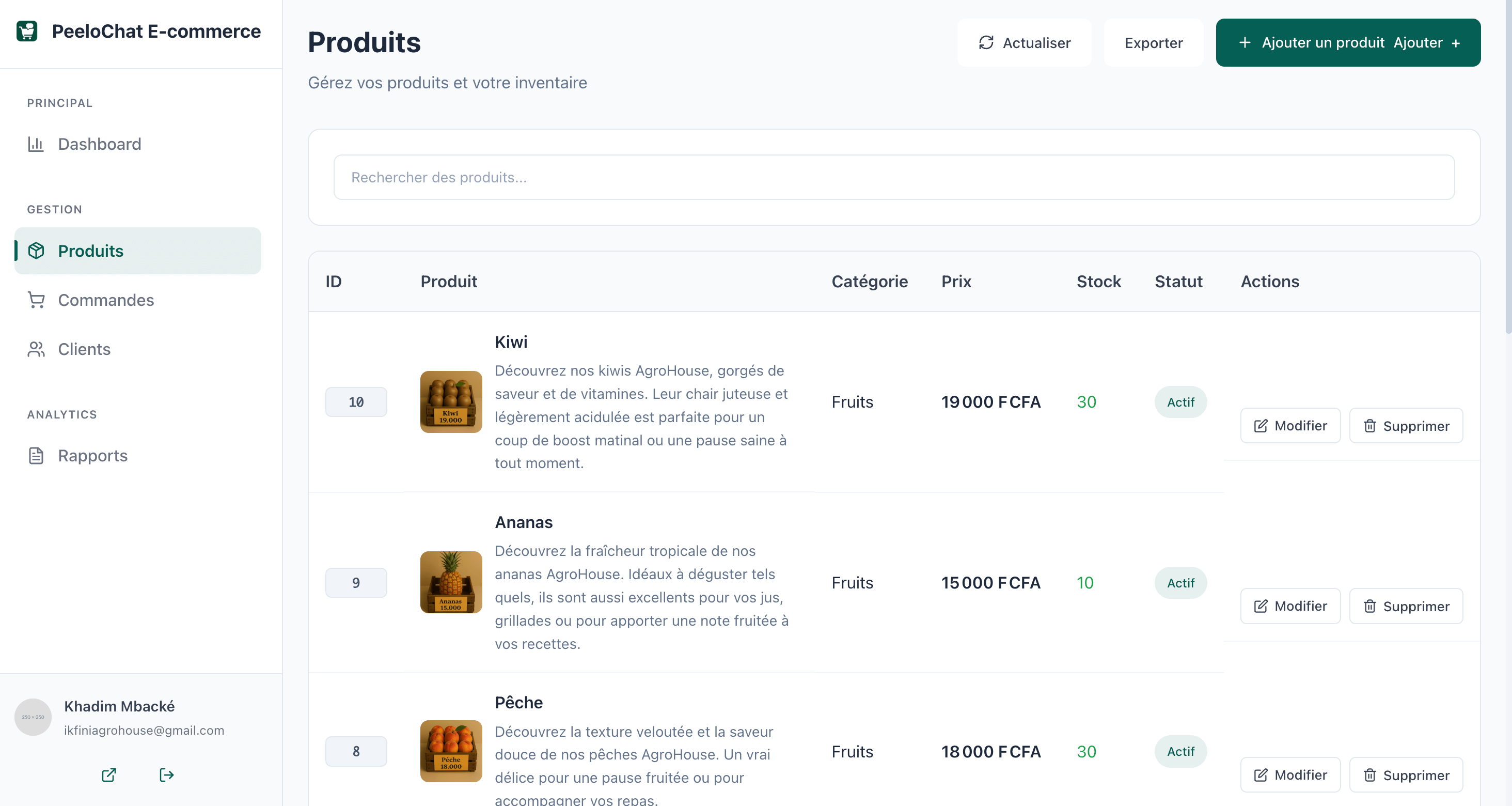 PeeloCommerce CRM